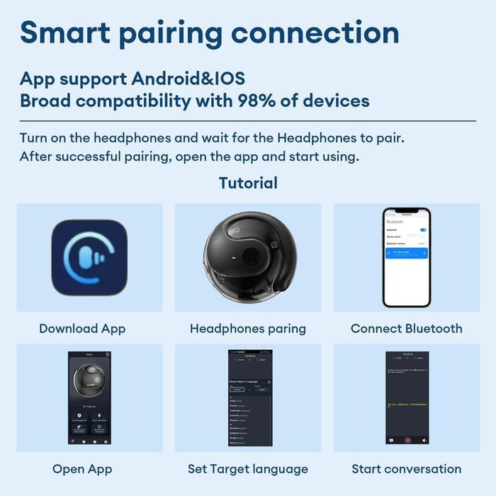 🎁60% OFF🏷️To enjoy the new technology🎧 T26 Pro MAX Wireless Bluetooth Headphones with AI-Translation